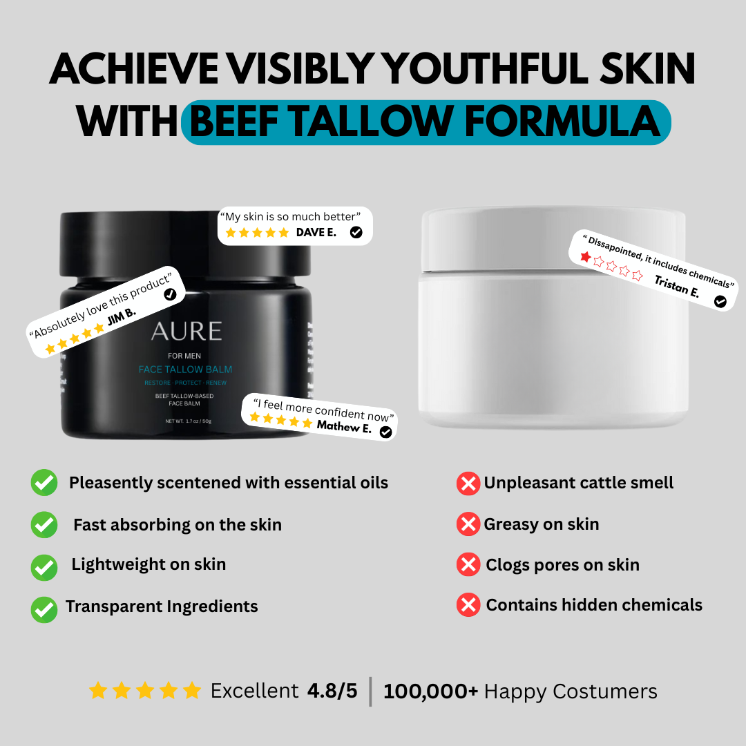 AURE Wrinkle Defense Tallow Cream